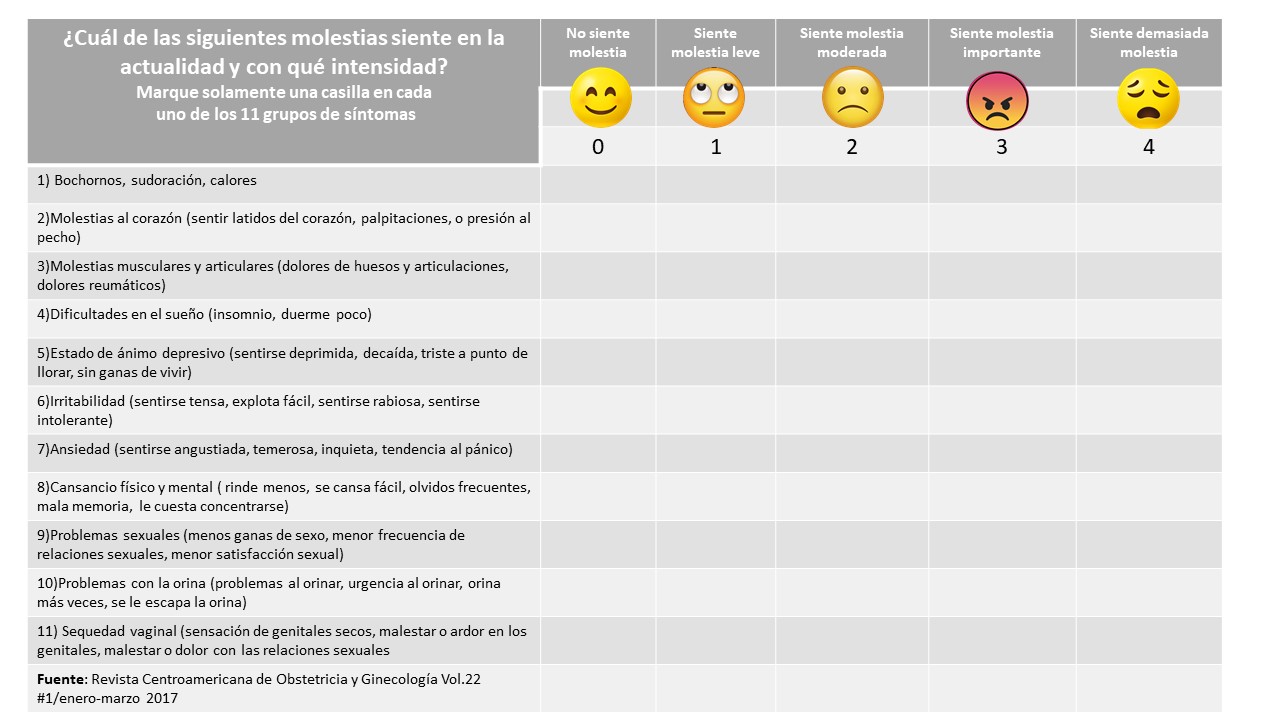 Aprende las claves para identificar si ya te llegó la menopausia Aprende las claves para identificar si ya te llegó la menopausia